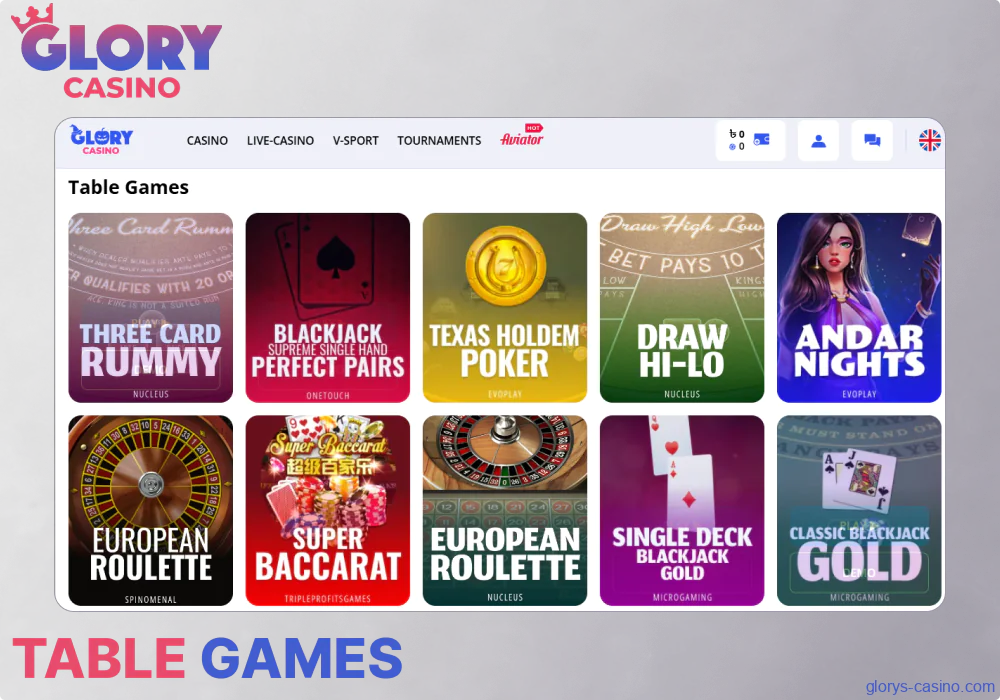 Table games available in Glory Casino Pakistan